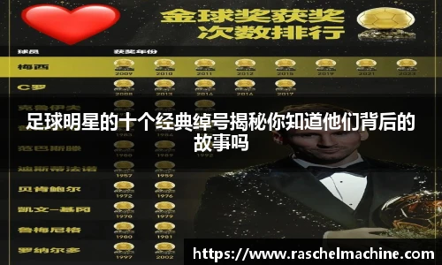 足球明星的十个经典绰号揭秘你知道他们背后的故事吗
